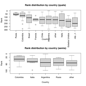 fig1