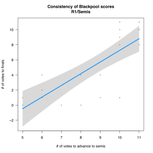 fig10