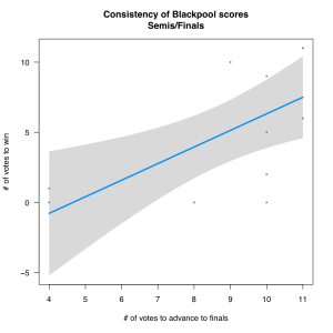 fig11