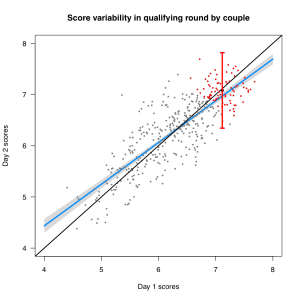 fig2