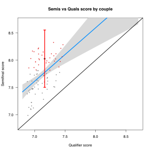 fig3