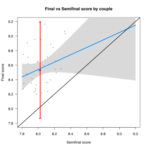 fig4