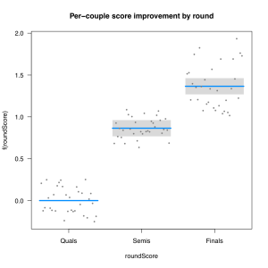 fig5