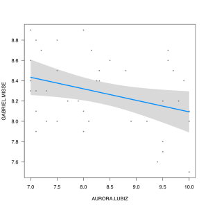 fig9